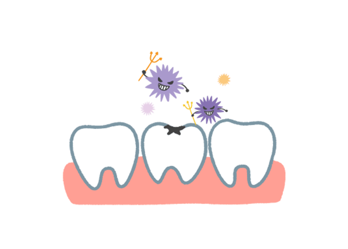 虫歯、歯周病の予防にも繋がる